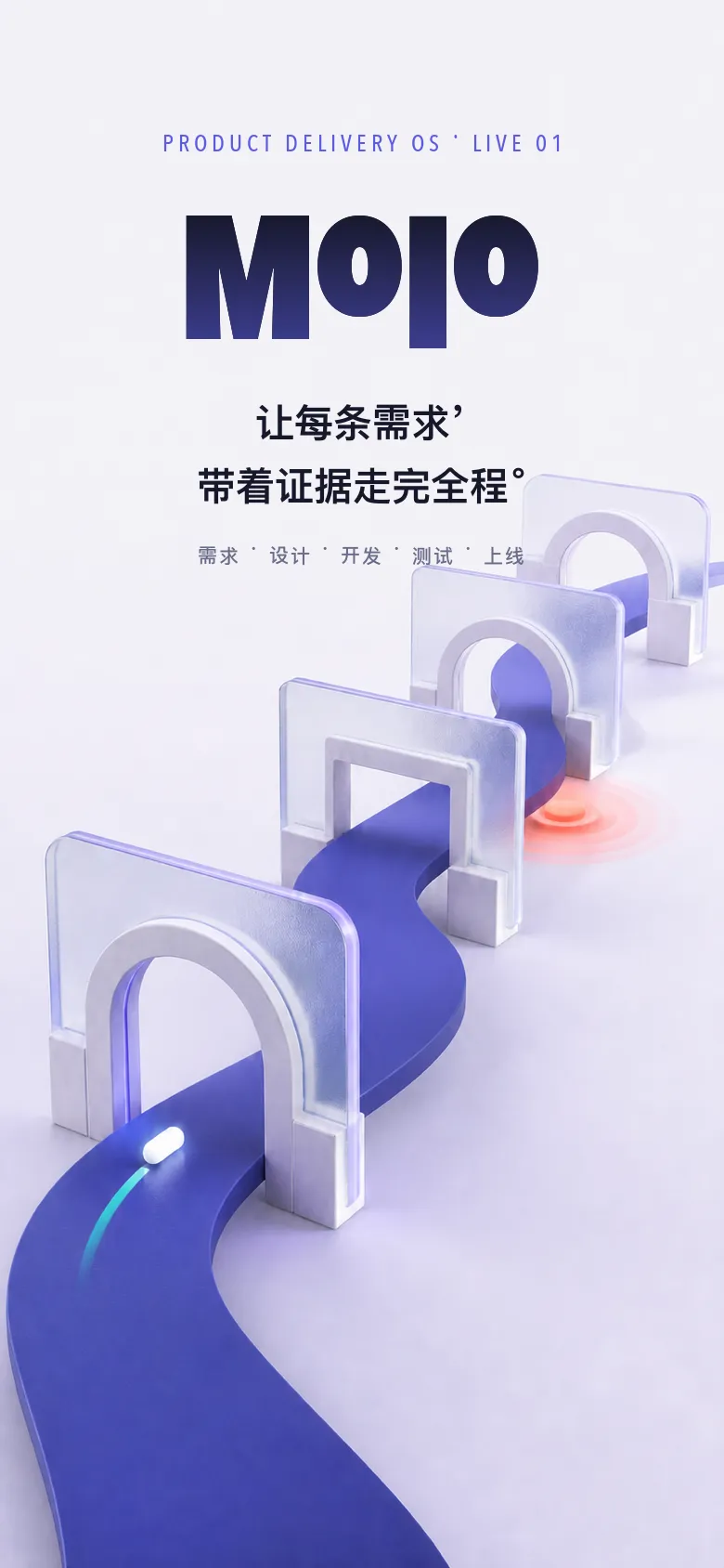 Molo 产研证据链官宣主视觉