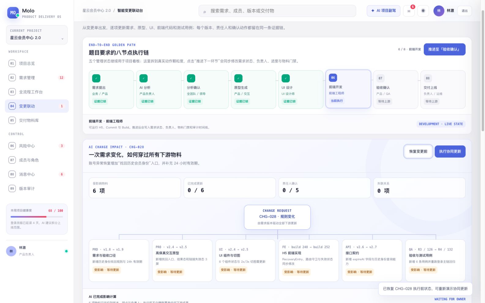 Molo 需求变更计划宽屏页面