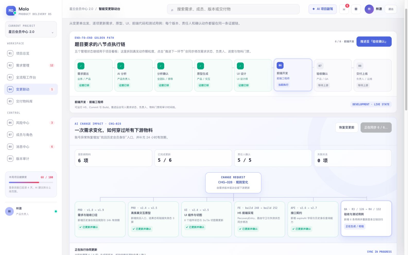 Molo 变更完成可运行页面截图