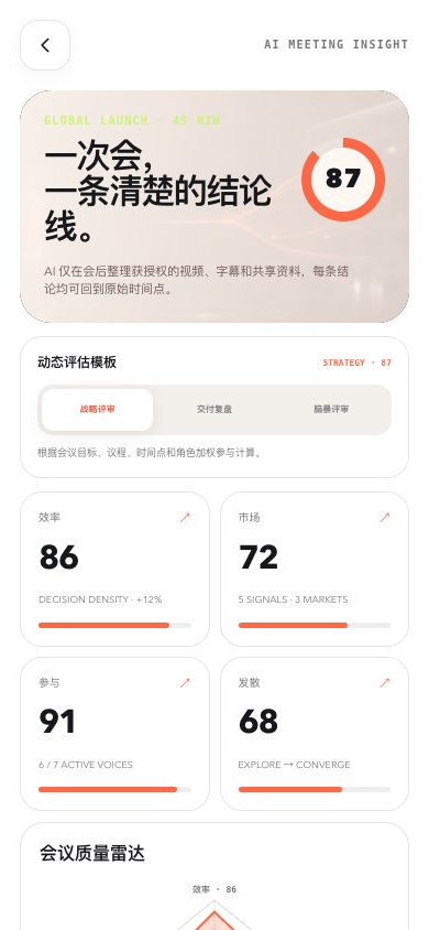 LinGo 当前版本移动端 AI 会后洞察页面